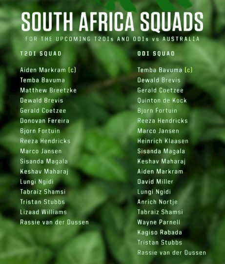 South Africa Announces Squad for Upcoming ODI and T20I Series Against Australia