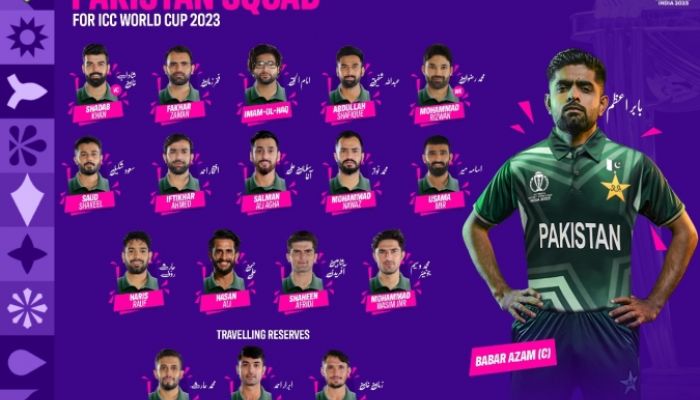 Pakistan Squad For World Cup 2023